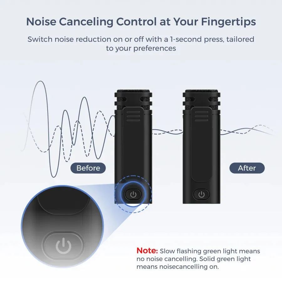 NearStream Wireless Lavalier Microphone for iPhone Android USB C Lightning, 2.4G  Plug Play Lapel Mic with Noise Reverb Mute, 6h Clip-on Mini Mic for Video Vlog  Podcast Interview,Live Streaming