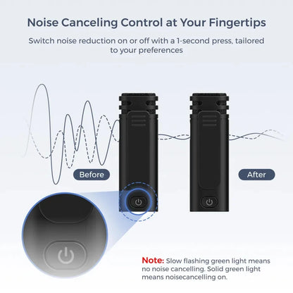 NearStream Wireless Lavalier Microphone for iPhone Android USB C Lightning, 2.4G  Plug Play Lapel Mic with Noise Reverb Mute, 6h Clip-on Mini Mic for Video Vlog  Podcast Interview,Live Streaming