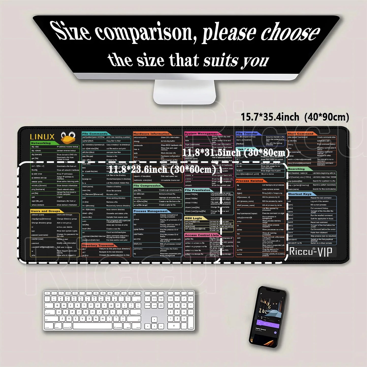 Linux Commands Line Mouse Pad Large Mousepad Shortcuts for Red Hat Ubuntu OpenSUSE Arch Debian Unix Programmer offices Desk Mat