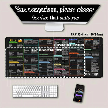 Linux Commands Line Mouse Pad Large Mousepad Shortcuts for Red Hat Ubuntu OpenSUSE Arch Debian Unix Programmer offices Desk Mat