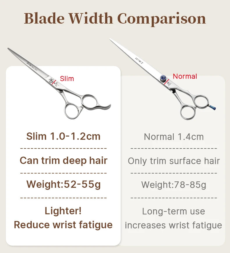 Fenice Slim Narrow Dog Grooming Scissors Set Straight/Curved/Thinner/Chunker Shears Scissors Specialized for KR and JP Groomers