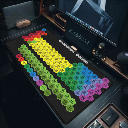 Periodic Table of Elements Mouse Pad Large Gaming Keyboard Mousepad with Stitched Edge Non-Slip Rubber Base Office PC Desk Mat