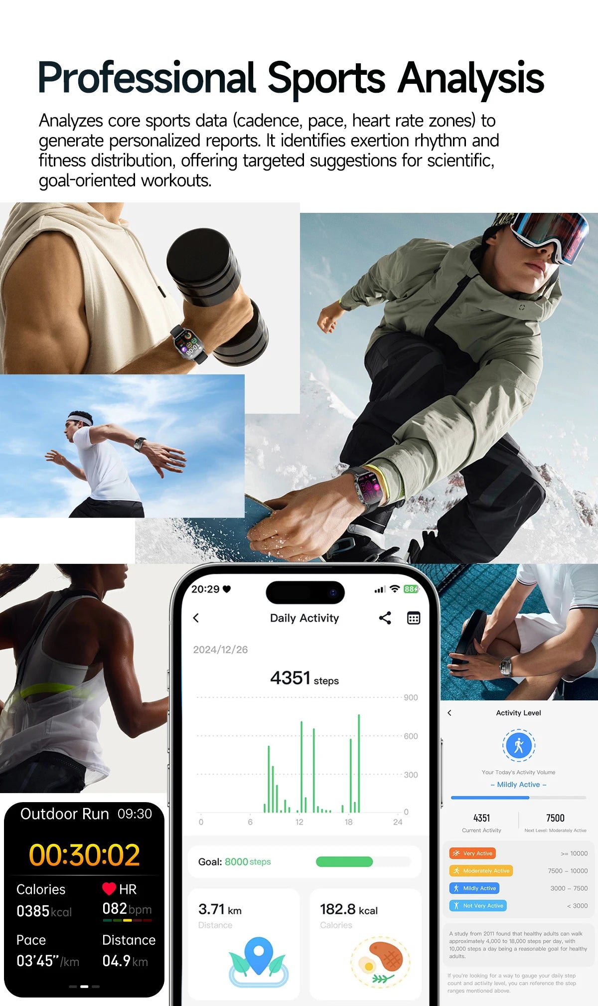 2026 New Body Analysis Health Smart Watch ECG+PPG Uric Acid Blood Pressure Blood Oxygen Clock Call AMOLED Smart Watch Men Women