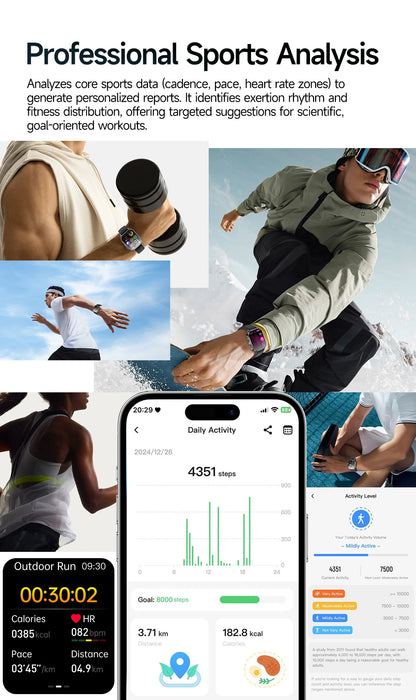2026 New Body Analysis Health Smart Watch ECG+PPG Uric Acid Blood Pressure Blood Oxygen Clock Call AMOLED Smart Watch Men Women