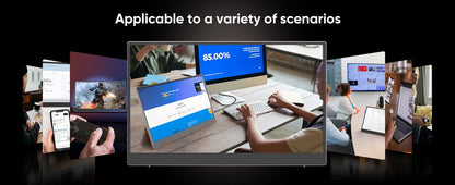 Dopesplay 15.6inch Portable Monitor FHD 1080P IPS External Screen Extender Plug Play Stand Monitors for Laptop Switch Gaming Mac