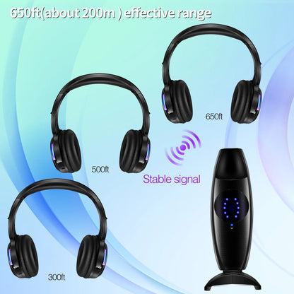LED Transmitter Silent Disco Headphones for Quiet Events Parties Meetings Yoga - Adjustable Volume Wireless Music Headsets