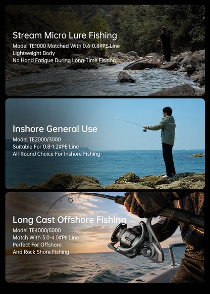 Kingdom TERTIA Spinning Fishing Reel Ultra-Long Casting 1000-5000 Max Drag 15KG 8+1 BB 5.2:1 Freshwater Saltwater Fishing