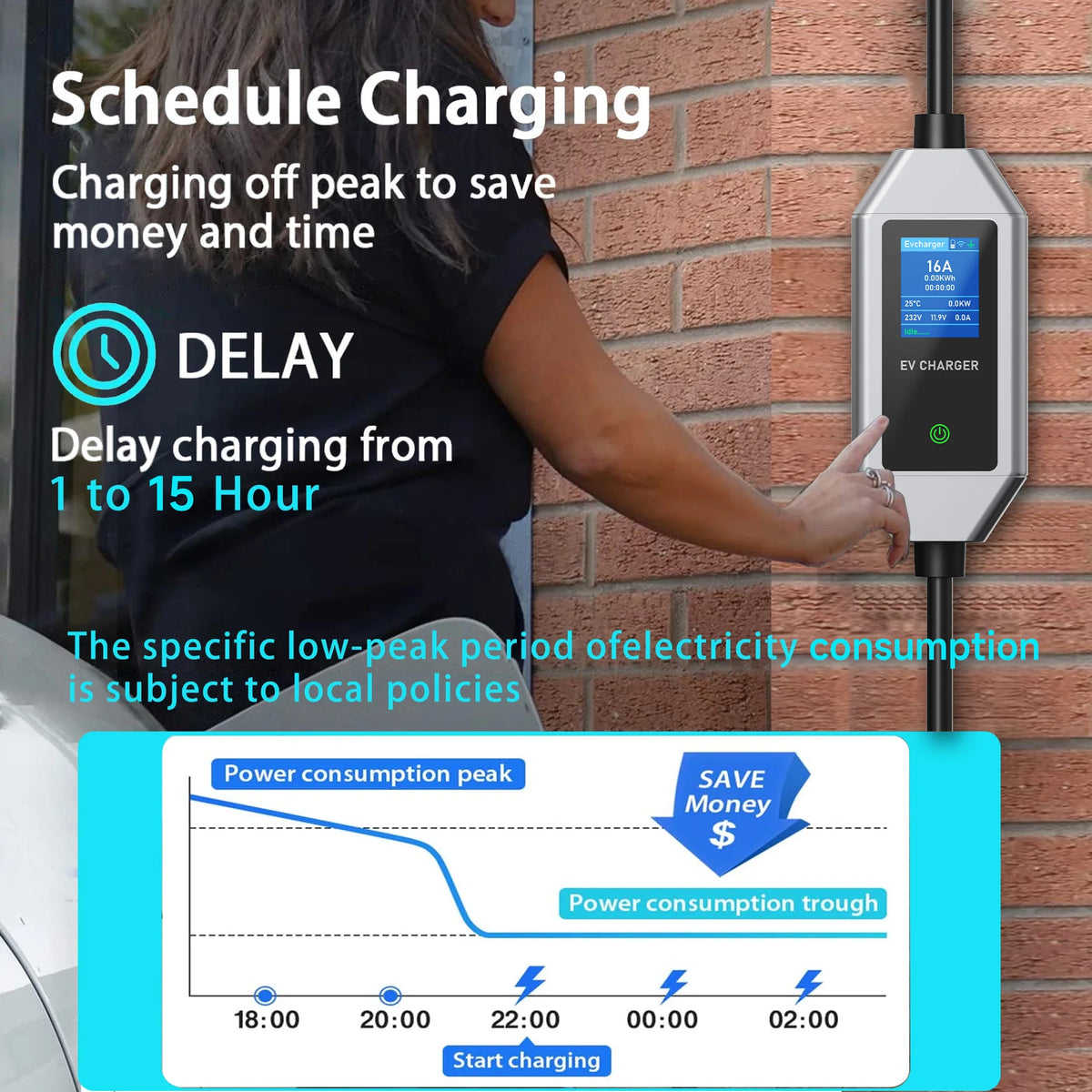 AFEEV Type2/Type1 Portable EV Charger 3.5KW 16A Electric Car Charger EVSE Fast Charging Cable Wallbox APP Bluetooth Control