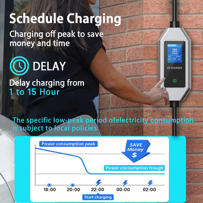 AFEEV Type2/Type1 Portable EV Charger 3.5KW 16A Electric Car Charger EVSE Fast Charging Cable Wallbox APP Bluetooth Control