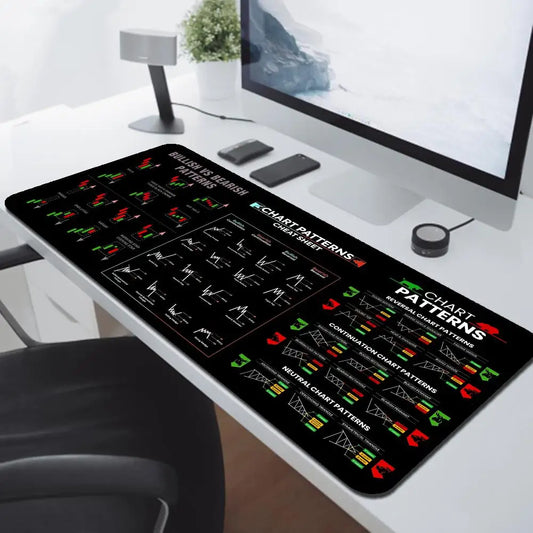 Computer Mouse Mat Stock Market Candle Chart Gaming Mouse Pad Gamer Locking Edge Computer Mousepad Game HD Print Keyboard Pads