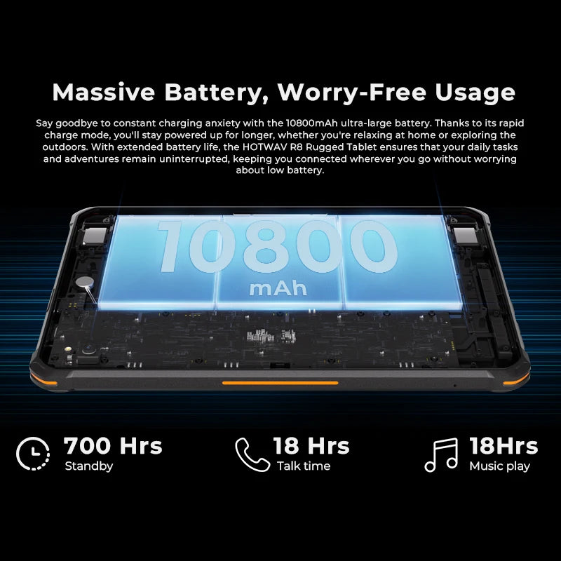 HOTWAV R8 IP68&IP69K Rugged Tablet 10800mAh Massive Battery Android 14 Pad 10.1'' HD+ Display 4GB RAM 128GB ROM/1TB Expansion 13MP +5MP Camera Global 4G Tablet PC