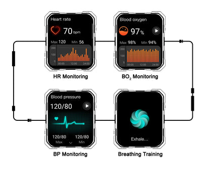 2026 newhigh-endoutdoorhikingadventuresmartwatch,1400mAh large battery,wirelesscommunication,voiceassistant,heartrate monitoring