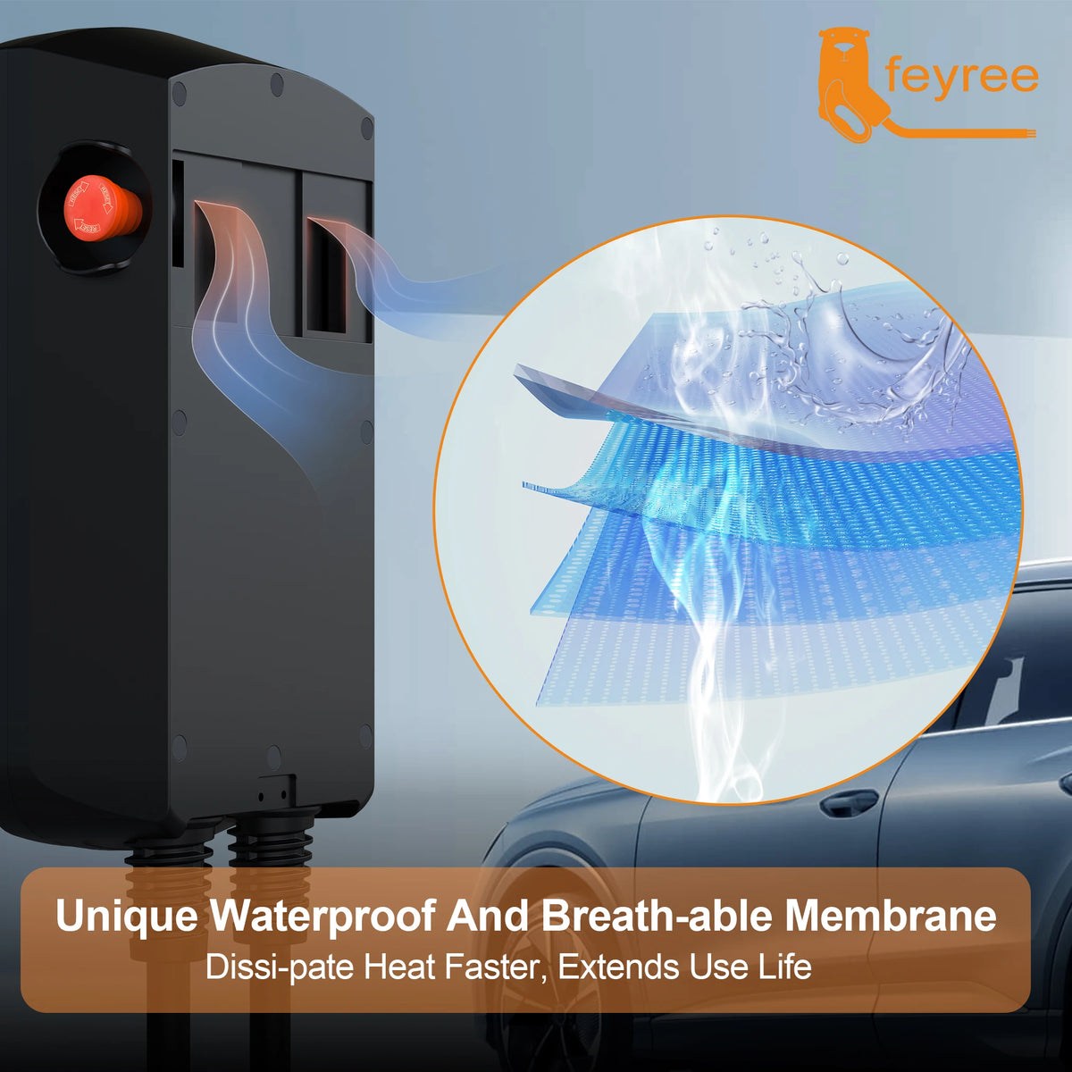 Feyree EV Charger Type2 Cable 32A 7.6kW Dynamic Load Balancing EVSE Wallbox APP Function 11kW 22kW Charging Station Electric Car