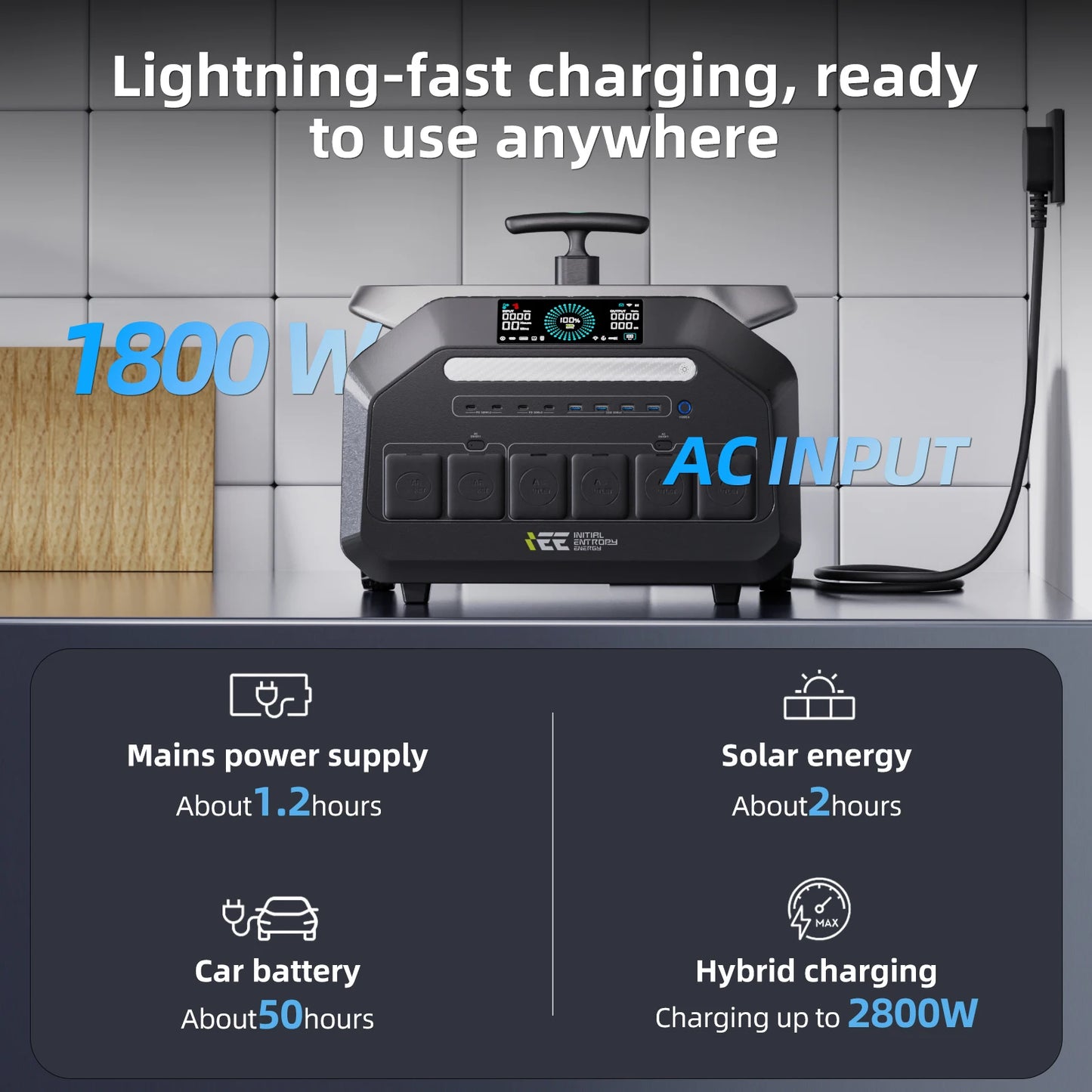 IEE 3200W Solar Generator P3200, 2048Wh Portable Power Station, LiFePO4 Battery, 0-80% in 45 Minutes Charging, APP, 16 Ports, Portable Power Station for Camping/Motorhomes/Emergency Power