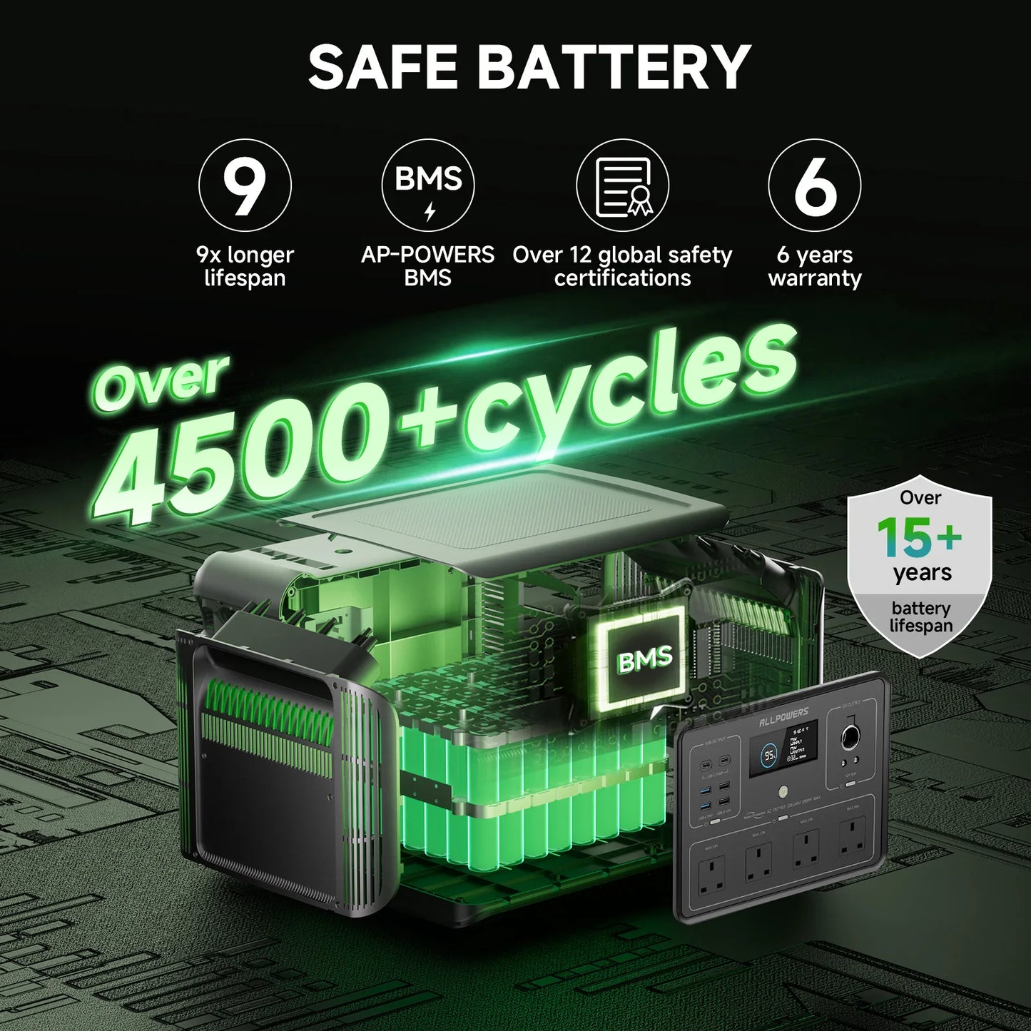 ALLPOWERS R2500v2 2500W Portable Power Station Solar Generator AC Power Bank With Flashlight