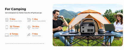 CTOLITY AP400 500W Solar Generator Portable Power Station Lifepo4 + SPC100-ETFE 100W ETFE Solar Panel Charger for Camping Power Bank Home