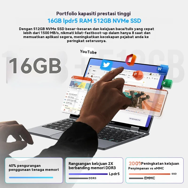 CHUWI MiniBook X 2-in-1 Touch Screen Laptop Intel N150 16GB LPDDR5 512G SSD 10.51"1920x1200 FHD Resolution Ultra-thin Notebook