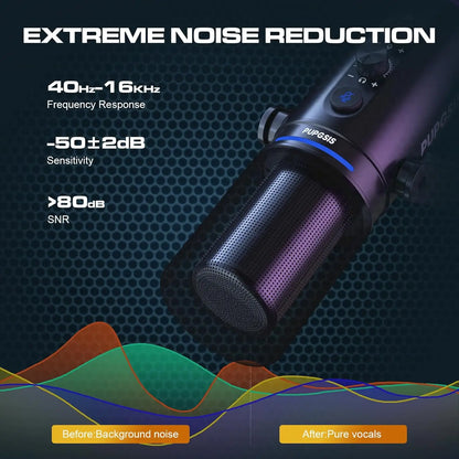 Pupgsis Dynamic Podcast Microphone for Studio, Cardioid XLR/USB Mic, AI Noise Cancellation, Mute Button, 3.5mm Headphone Jack for Monitoring, Volume Control, Microfono with Boom Arm