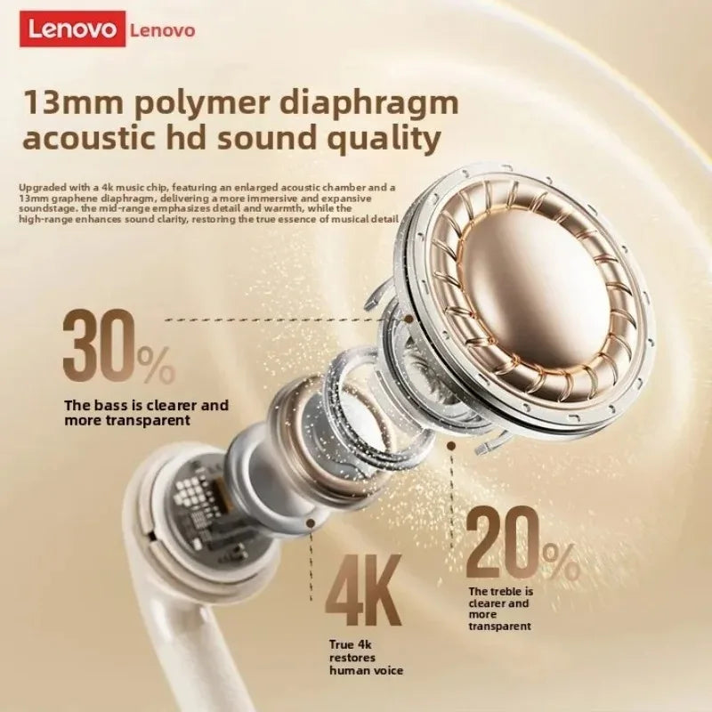 Original New Lenovo TWS Earphones EA166 Bluetooth V5.4 True Wireless Headphones Hi-Fi Sound Waterproof Headset Leather Texture