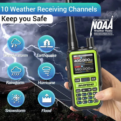1/2PCS BAOFENG UV-5R Mini Walkie Talkie Dual PTT Wireless Bluetooth Programming Multi-Band Type-C Charge Long Range Ham Radio