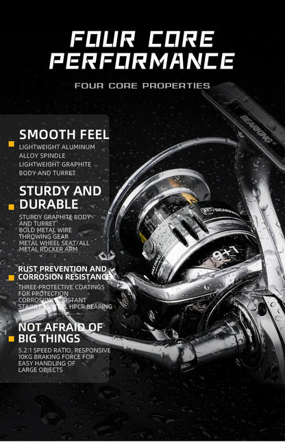 BEARKING brand New arrival Saltwater Fishing Reel Spinning 1000-6000 9+1BB 5.2:1 Max Drag 10-20KG Water-Proof Reels