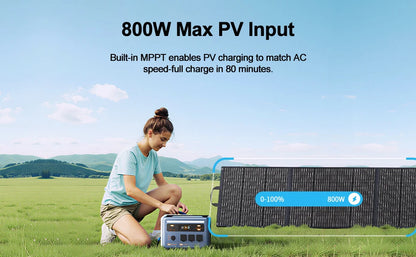 OSCAL PowerMax 1800 SE Portable Power Station,1024Wh LiFePO4 Solar Generator, 1800W Pure Sine Wave AC Output, 800W Solar Fast Charge App Control Solar Generator for Home Camping Emergency, Optional 500W Solar Panel