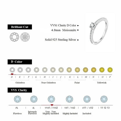 BLUEENCH 4mm D Color Moissanite Ring for Woman Wedding Jewelry with GRA 925 Sterling Sliver Plated 18k White Gold Wedding Band