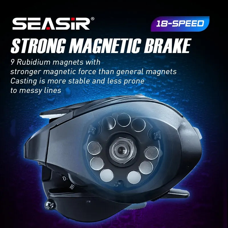 SEASIR Cast-X Baitcasting Reel 7.3:1 HS Gear Ratio Aluminum Double Spool Carbon Grip Metal BFS Micro Fresh Seawater Fishing Coil