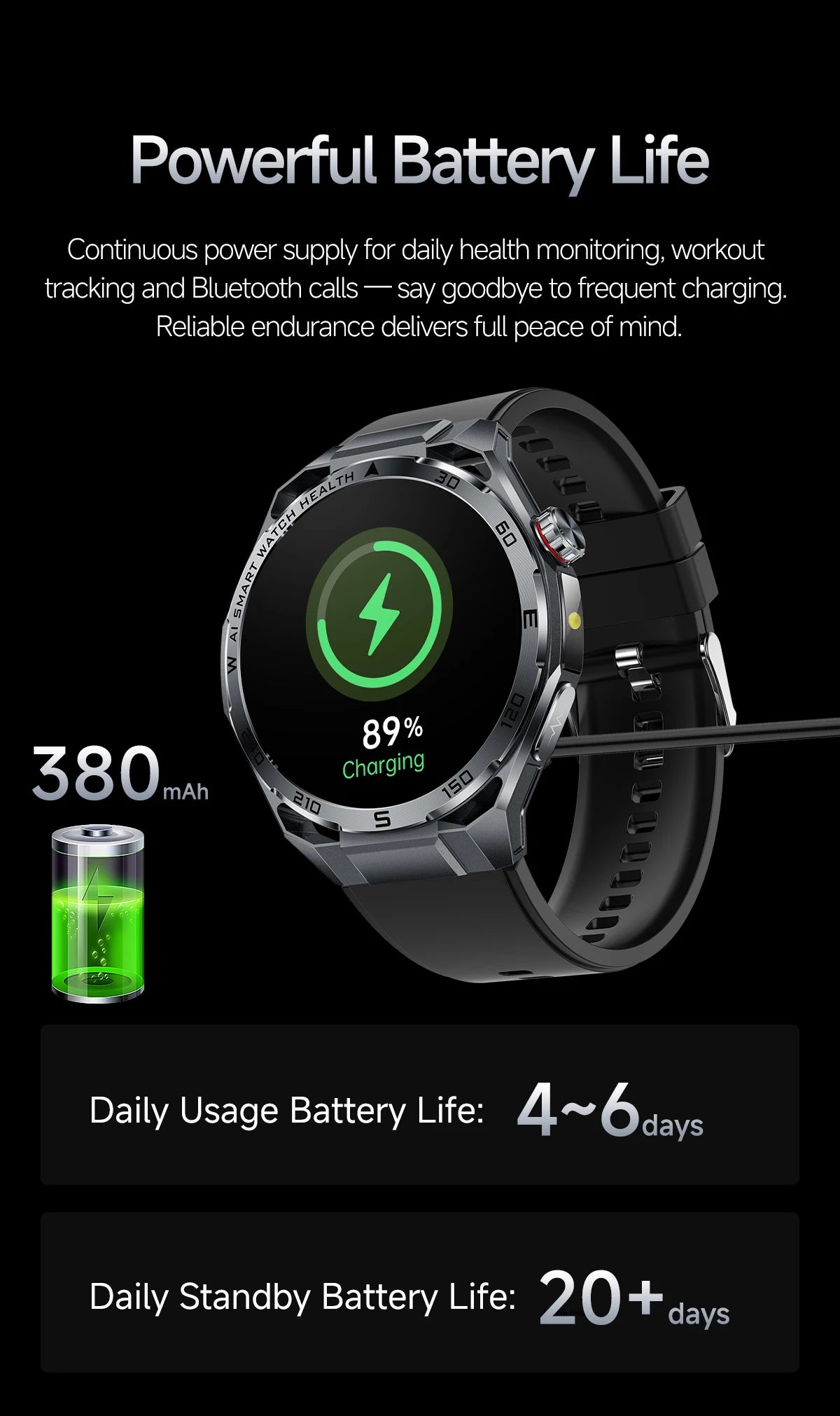 2026 New ECG+PPG Body Fat Analysis Health Smart Watch Uric Acid BP Blood Oxygen Bluetooth call Sports Smart Watch For Men Women