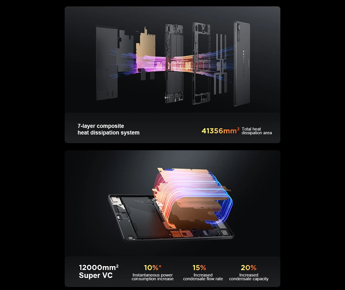 Original Lenovo Legion Y700 4th Gaming Tablet CN Version Snapdragon 8 Elite 8.8-inch 3K 165Hz Display 7600mAh Android 15 Pad PC
