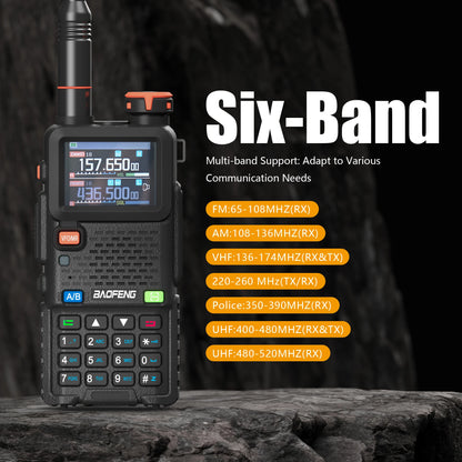 Baofeng UV-5RH Pro GPS Walkie Talkie 10W High Capacity Type-C Charger Falling Alarm NOAA Weather Channel 640CH Upgrade of UV-5RM