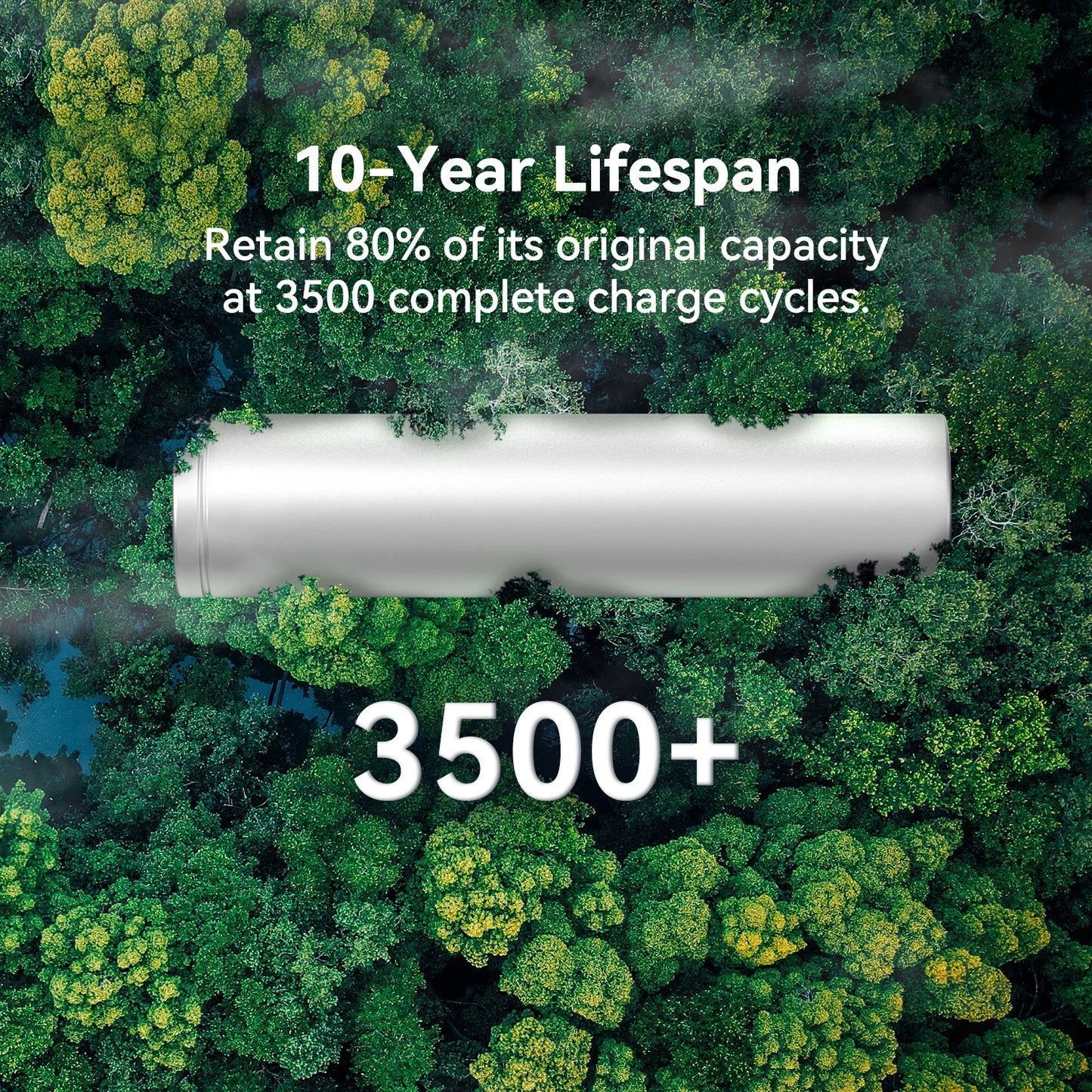 Used-EP3800-48V 3840Wh PECRON Portable Power Station Expansion Battery for E3600LFP/E3800LFP/F3000LFP/E2400LFP/E1500LFP/E1000LFP Solar Generator for Home Use