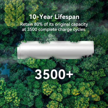 Used-EP3800-48V 3840Wh PECRON Portable Power Station Expansion Battery for E3600LFP/E3800LFP/F3000LFP/E2400LFP/E1500LFP/E1000LFP Solar Generator for Home Use