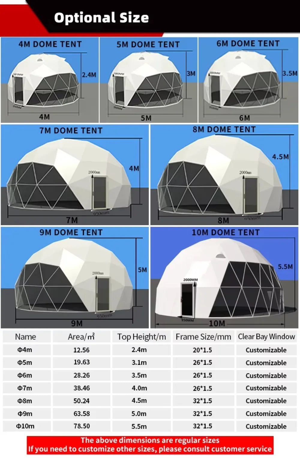 Waterproof Clear PVC Geodesic Dome Bubble Tent, Large Space OEM ODM Available for Resort Hotel Business Outdoor Camping