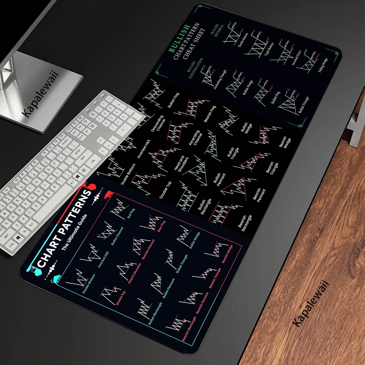 Stock Market XXL Mouse Pad 900x400 Chart Pattern Mousepads Keyboard Gaming Desk Mat Mice Computer Accessories Mouse Mat Carpet
