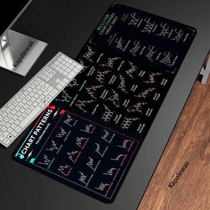 Stock Market XXL Mouse Pad 900x400 Chart Pattern Mousepads Keyboard Gaming Desk Mat Mice Computer Accessories Mouse Mat Carpet