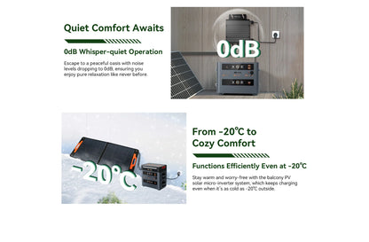 OSCAL Solar Generator 2048Wh LiFePO4 Portable Power Station 2400W 4800W Peak UPS Power Supply App Control Ultra Quiet for Home Emergency Camping RV Travel