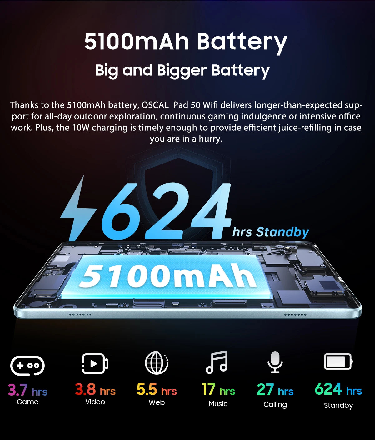 Blackview Oscal Pad 50 WIFI Tablet PC 10.1 Inch 6GB(2+4)RAM 64GB ROM Wi-fi 6 5100mAh 5000mAh Tablet PC Android 13 Tablet Android