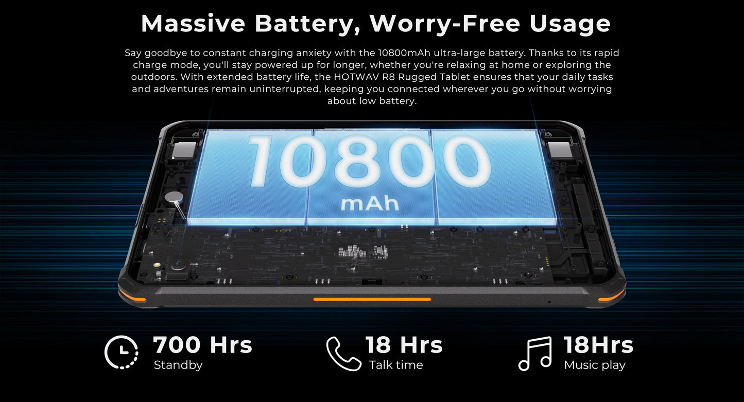 HOTWAV R8 IP68&IP69K Rugged Tablet 10800mAh Massive Battery Android 14 Pad 10.1'' HD+ Display 4GB RAM 128GB ROM/1TB Expansion 13MP +5MP Camera Global 4G Tablet PC