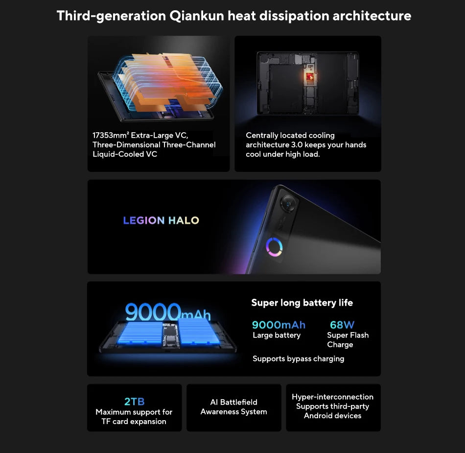Original Lenovo Legion Y700 5th Gaming Tablet CN Version Snapdragon 8 Elite Gen5 8.8‘’ 3K 165Hz Display 9000mAh Android Pad PC