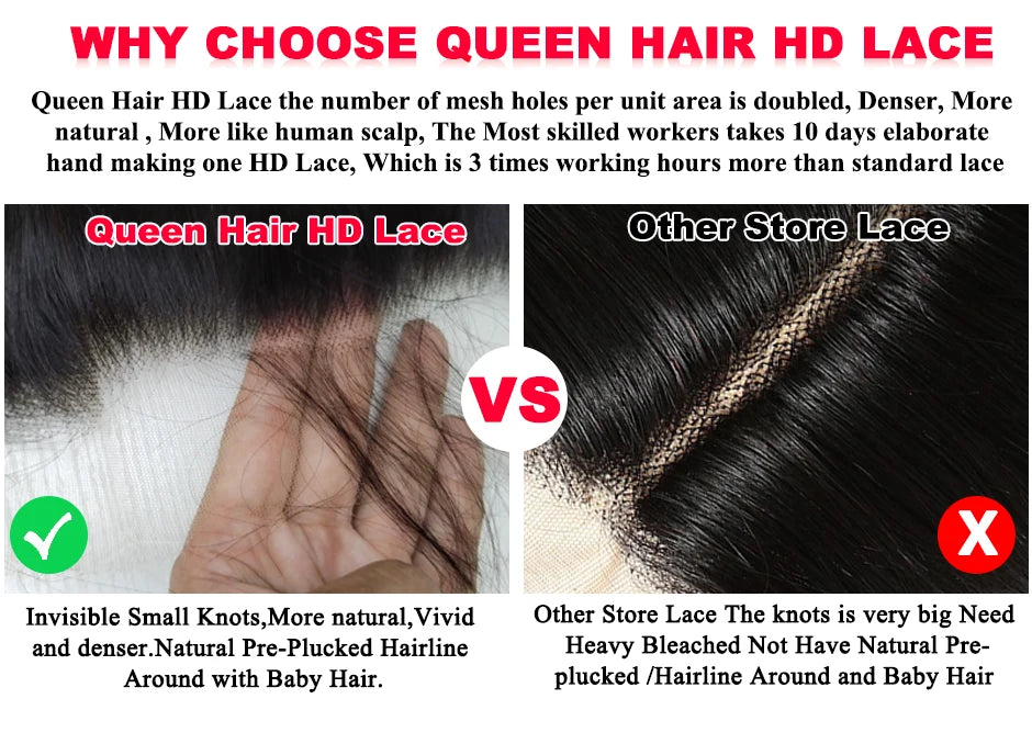 Queen Hair Body Wave True HD Lace 13x6 Lace Front Wig Brazilian Virgin Human Raw Hair For Woman Invisible Best Lace Frontal Wigs