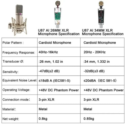 Condenser U87 AI XLR Microphone Professional Cardioid Studio Mic for Recording Podcasting Voice Over Streaming Home Studio