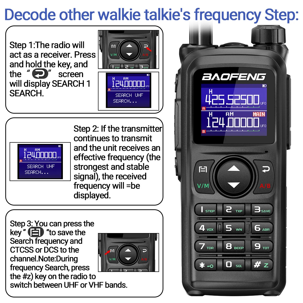 BAOFENG UV-28 PRO MAX Walkie Talkie 10W Multi-Band 999CH Wireless Copy Frequency Long Range Type-C AM FM UHF NOAA Two Way Radio