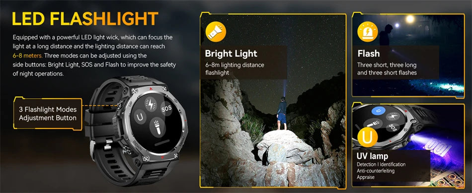 2026 New Military Active Edge Smart Watch Men 10ATM Waterproof GPS Motion Track 100+Sport Modes Heart Rate HD BT Call Smartwatch