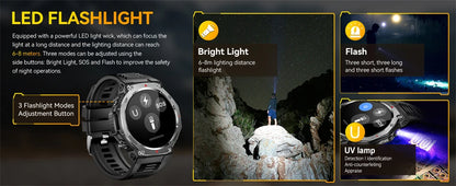 2026 New Military Active Edge Smart Watch Men 10ATM Waterproof GPS Motion Track 100+Sport Modes Heart Rate HD BT Call Smartwatch