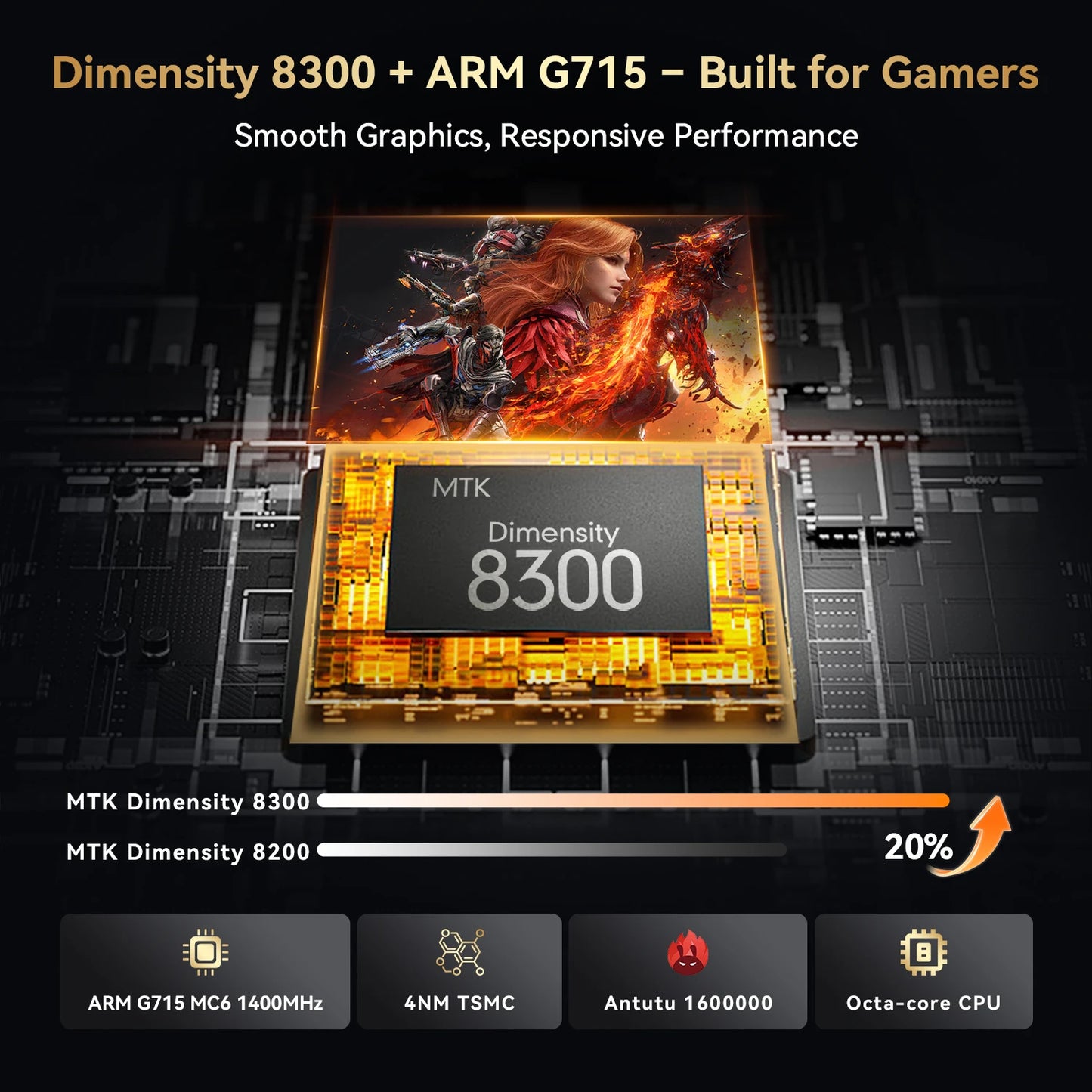 World Premiere Headwolf TiTan1 4G LTE Tablet MTK Dimensity 8300 Dual SIM Slot 8.8" 12G+256GB ROM Android15 7200mAh Gaming Tablet