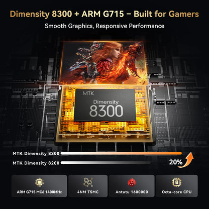 World Premiere Headwolf TiTan1 4G LTE Tablet MTK Dimensity 8300 Dual SIM Slot 8.8" 12G+256GB ROM Android15 7200mAh Gaming Tablet