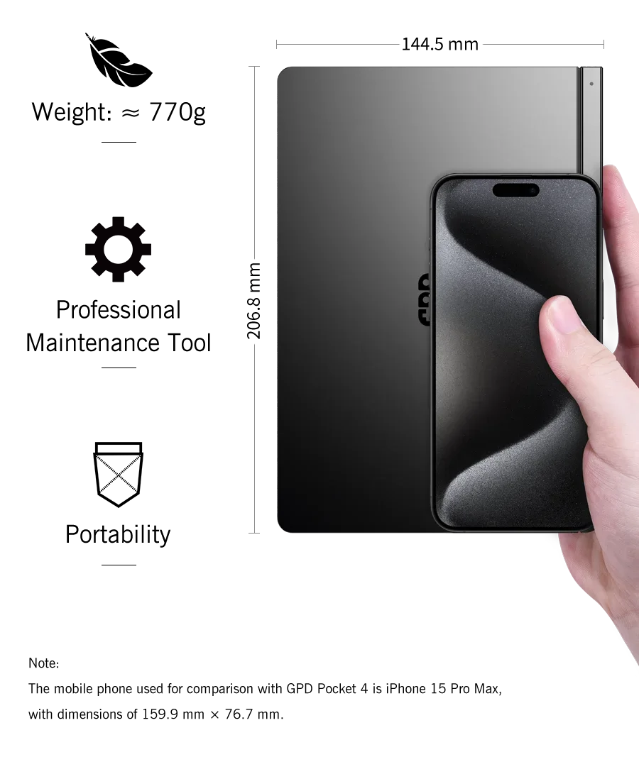 2026 Hot Sale GPD Pocket4 2-in-1 Laptop Tablet AMD AI 9 HX 370/8840U 64GB 2TB NVMe 8.8 Inch 144Hz Palm Size Mini PC