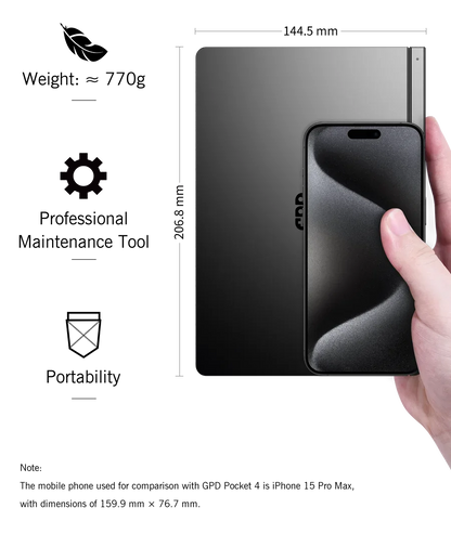 2026 Hot Sale GPD Pocket4 2-in-1 Laptop Tablet AMD AI 9 HX 370/8840U 64GB 2TB NVMe 8.8 Inch 144Hz Palm Size Mini PC