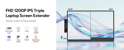 Dopesplay 14.1inch Laptops Screen Extender Triple Dual FHD 1200P IPS Portable Monitors For Windows Macbook Chrome 13.3-17.3 inch